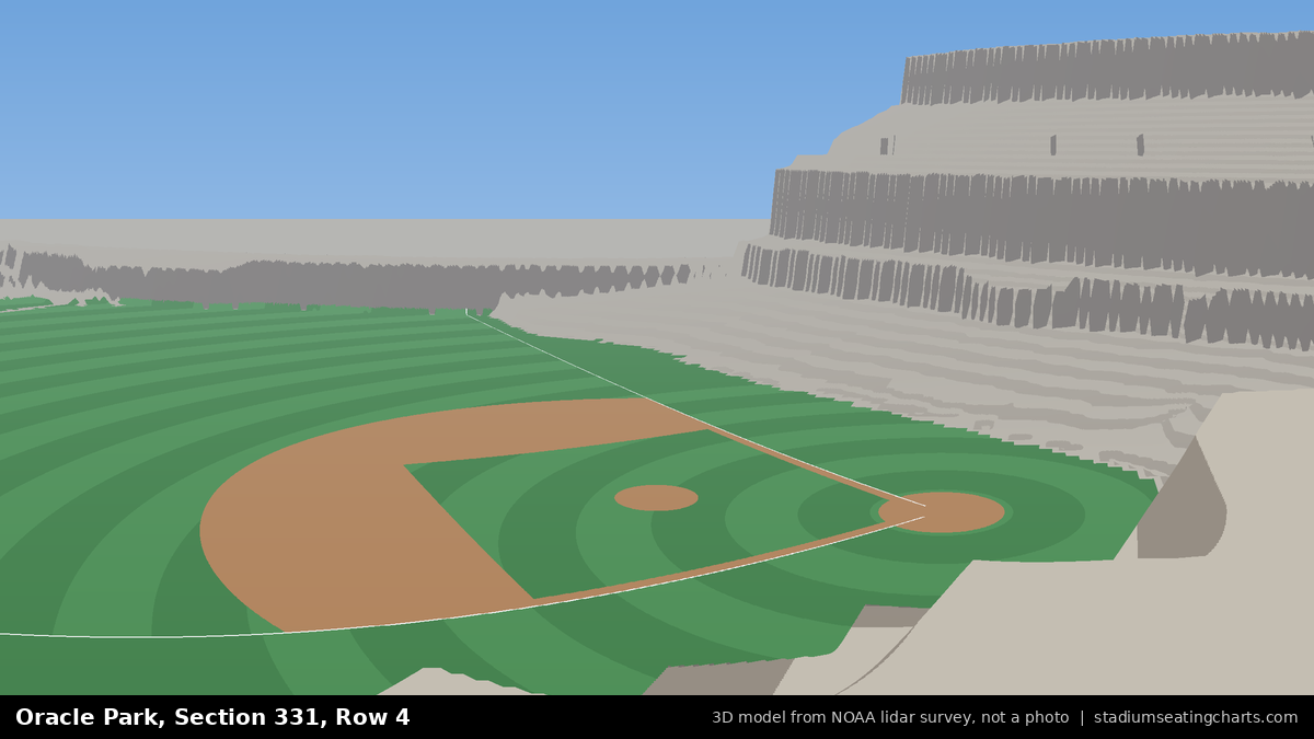 View from Oracle Park Section 331, Row 4, looking toward the pitcher's mound
