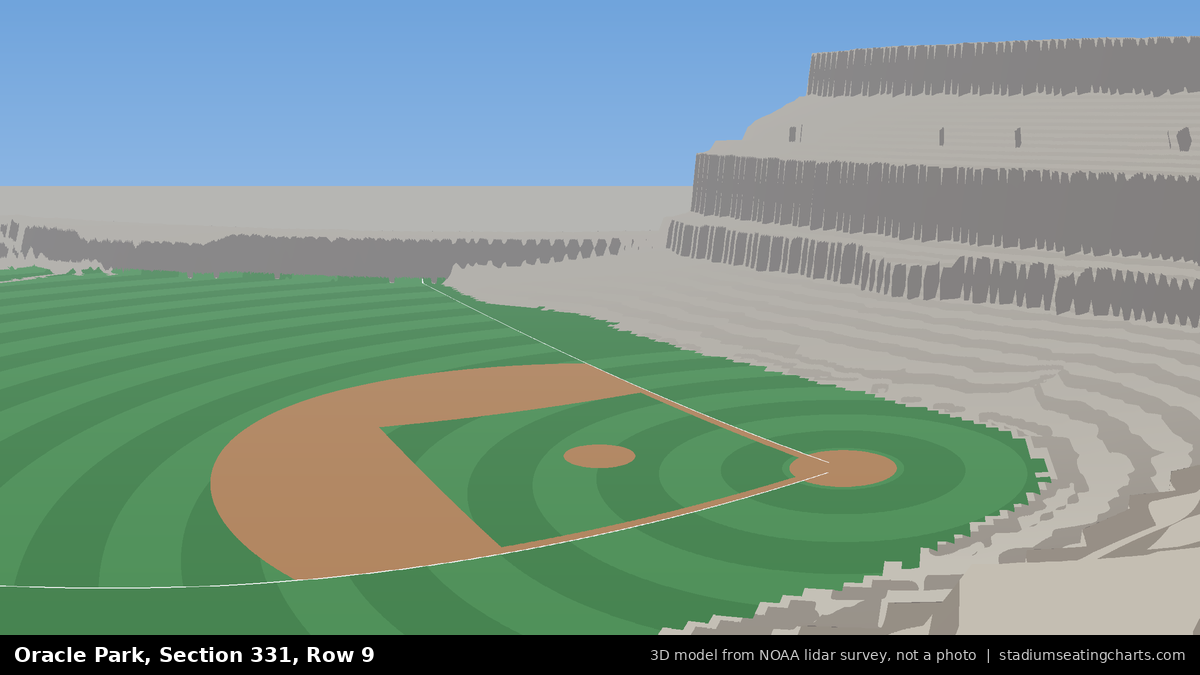 View from Oracle Park Section 331, Row 9, looking toward the pitcher's mound
