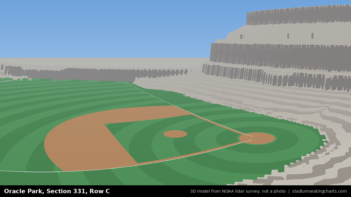 View from Oracle Park Section 331, Row C, looking toward the pitcher's mound