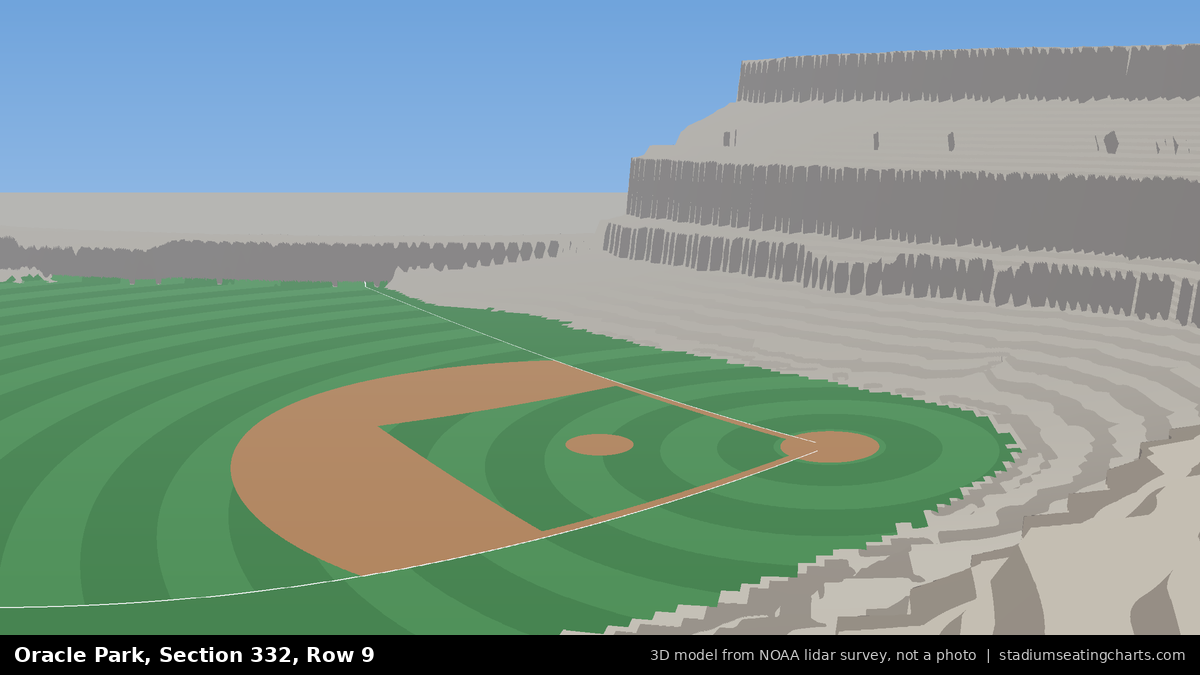 View from Oracle Park Section 332, Row 9, looking toward the pitcher's mound