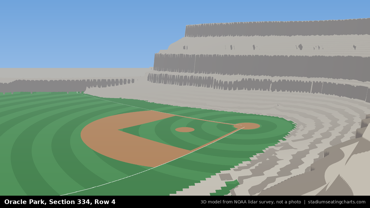 View from Oracle Park Section 334, Row 4, looking toward the pitcher's mound