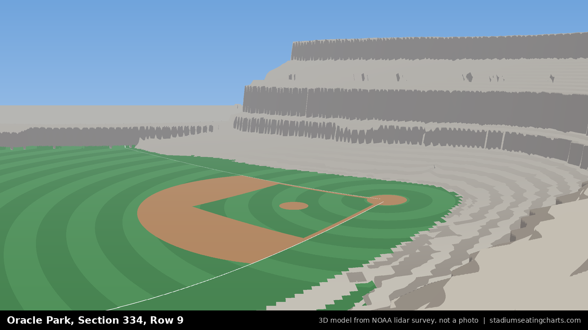 View from Oracle Park Section 334, Row 9, looking toward the pitcher's mound