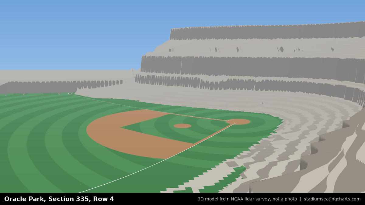 View from Oracle Park Section 335, Row 4, looking toward the pitcher's mound