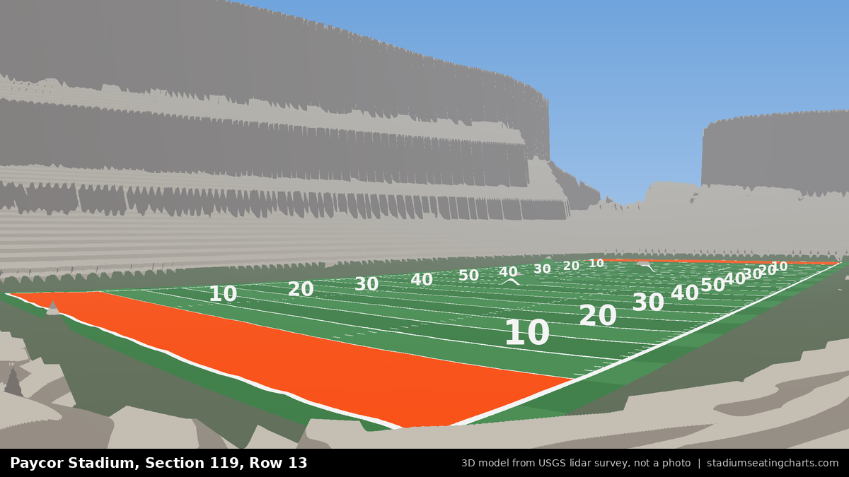 View from Paycor Stadium Section 119, Row 13, looking toward the field