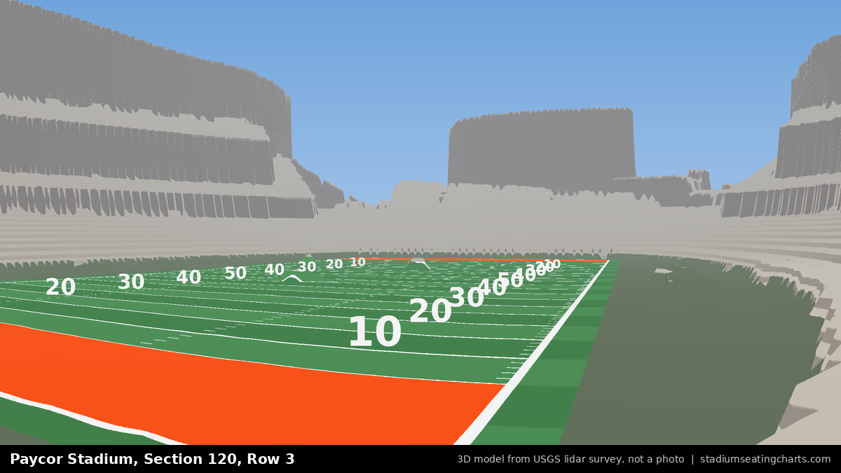 View from Paycor Stadium Section 120, Row 3, looking toward the field