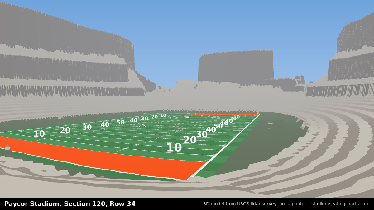 View from Paycor Stadium Section 120, Row 34, looking toward the field