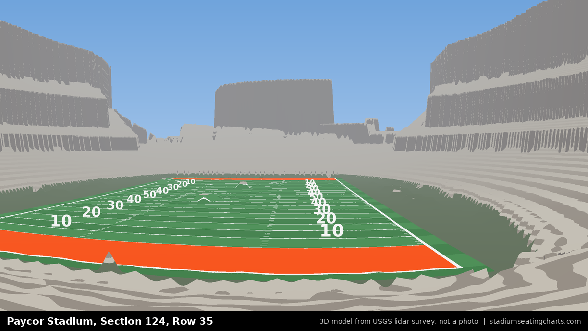 View from Paycor Stadium Section 124, Row 35, looking toward the field