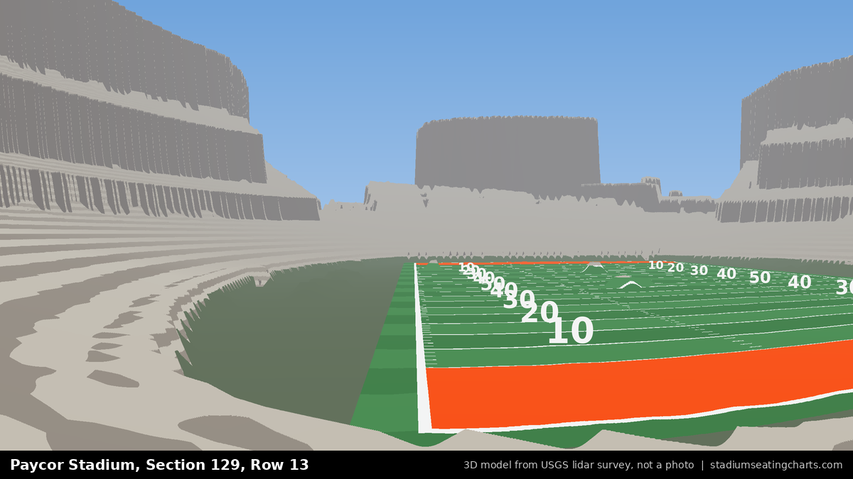 View from Paycor Stadium Section 129, Row 13, looking toward the field