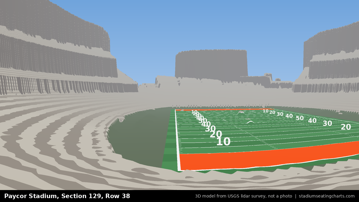View from Paycor Stadium Section 129, Row 38, looking toward the field