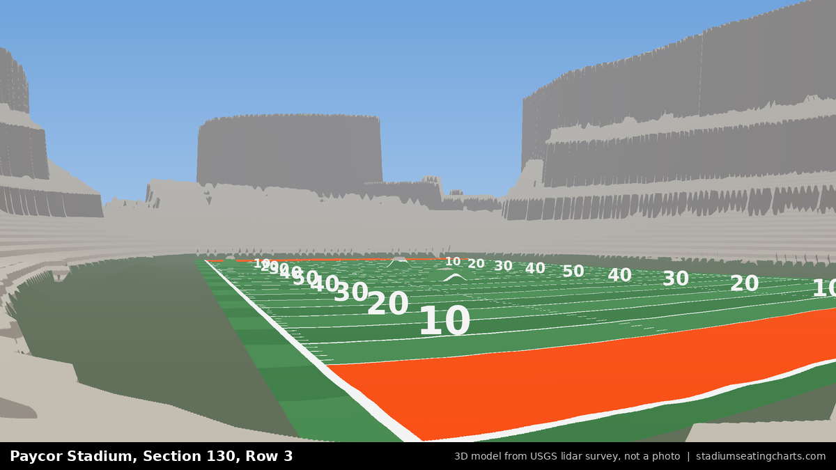 View from Paycor Stadium Section 130, Row 3, looking toward the field