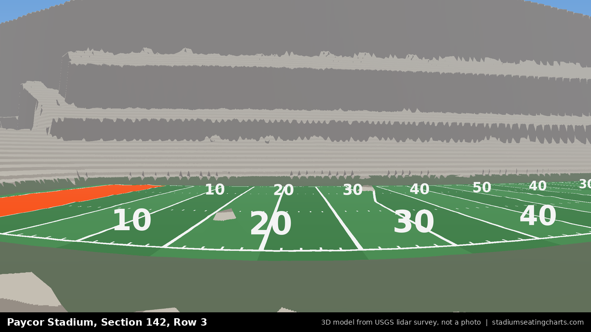 View from Paycor Stadium Section 142, Row 3, looking toward the field
