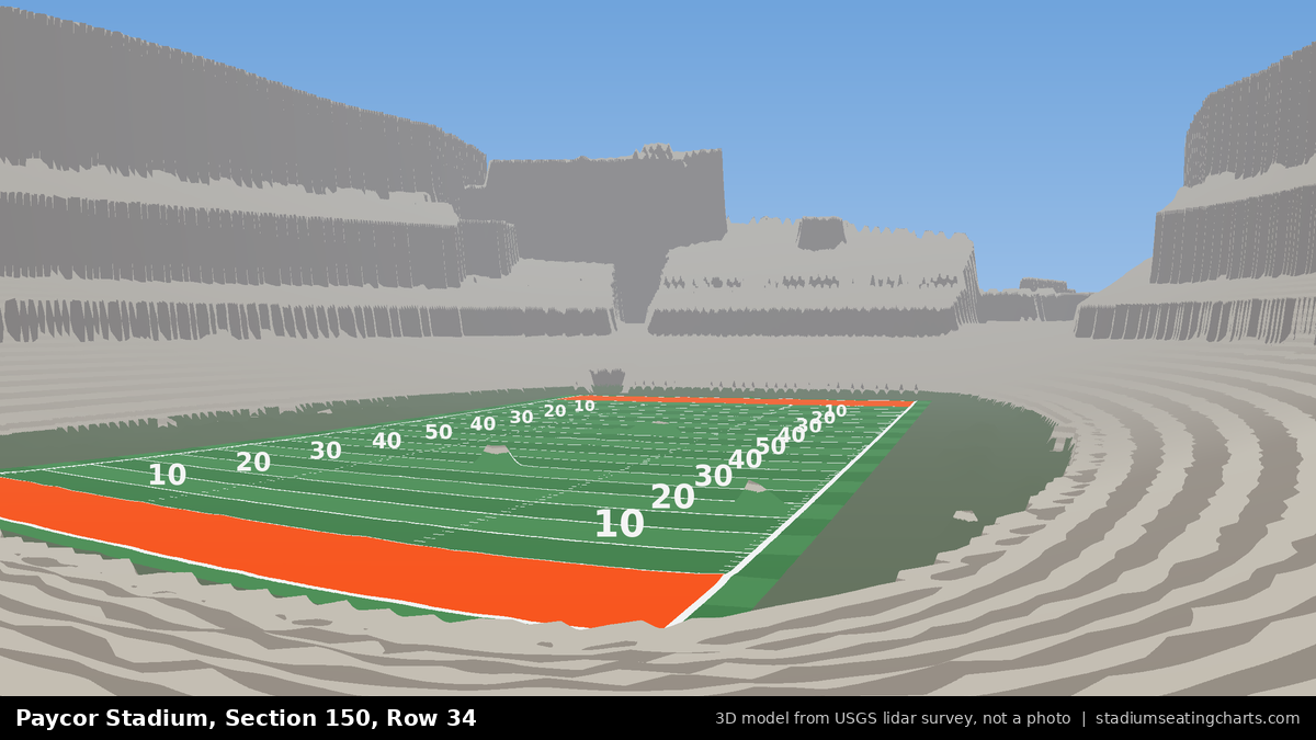View from Paycor Stadium Section 150, Row 34, looking toward the field