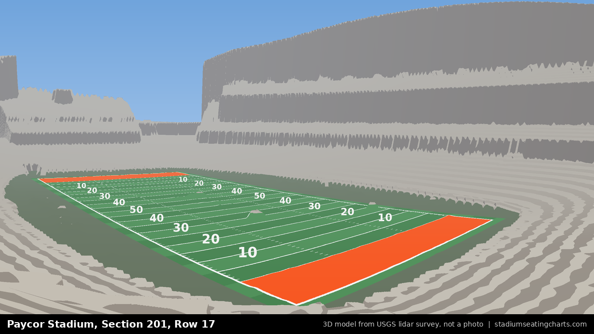 View from Paycor Stadium Section 201, Row 17, looking toward the field