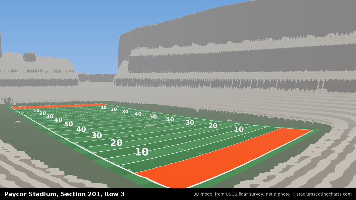View from Paycor Stadium Section 201, Row 3, looking toward the field