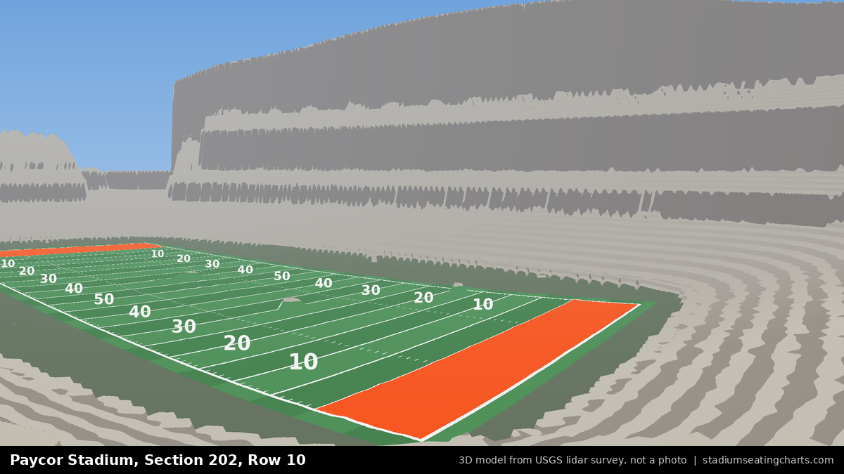View from Paycor Stadium Section 202, Row 10, looking toward the field