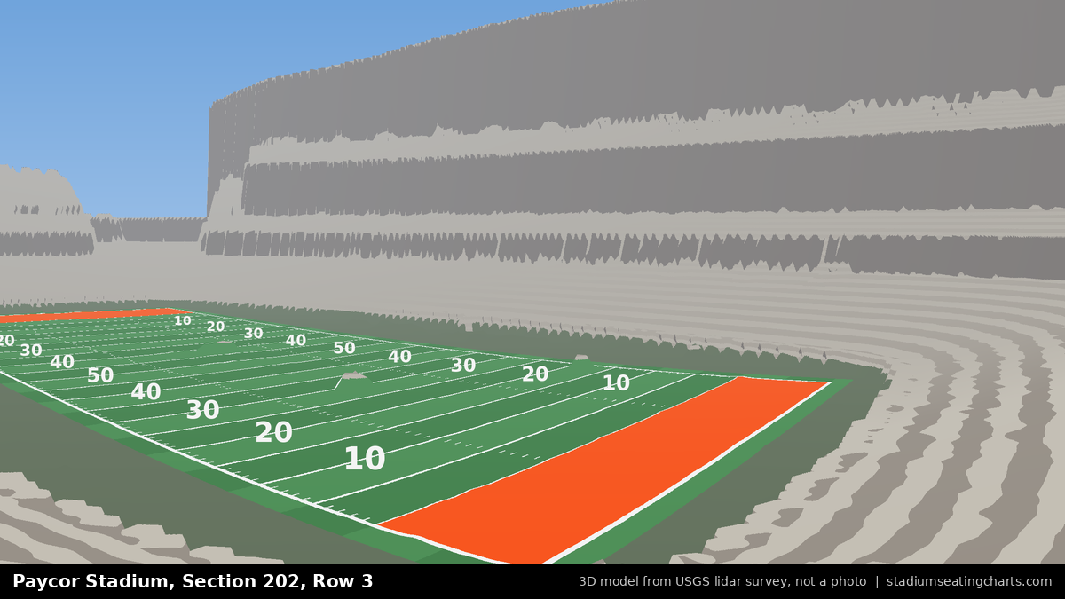 View from Paycor Stadium Section 202, Row 3, looking toward the field