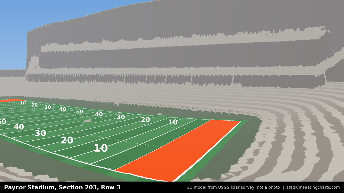 View from Paycor Stadium Section 203, Row 3, looking toward the field