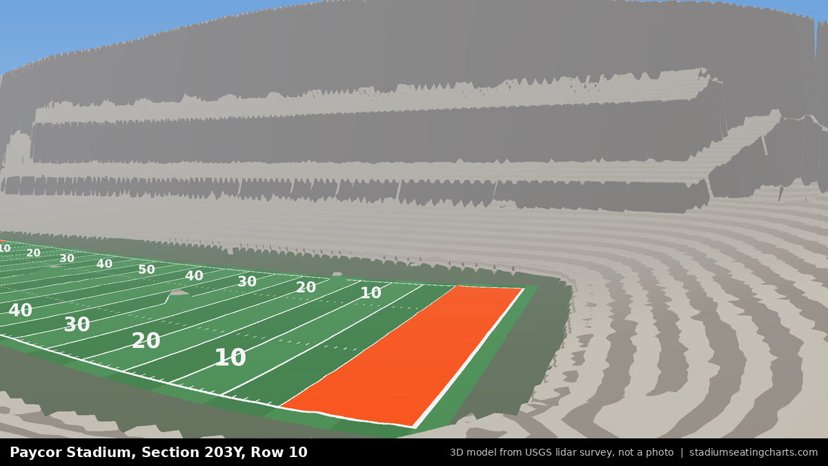 View from Paycor Stadium Section 203Y, Row 10, looking toward the field