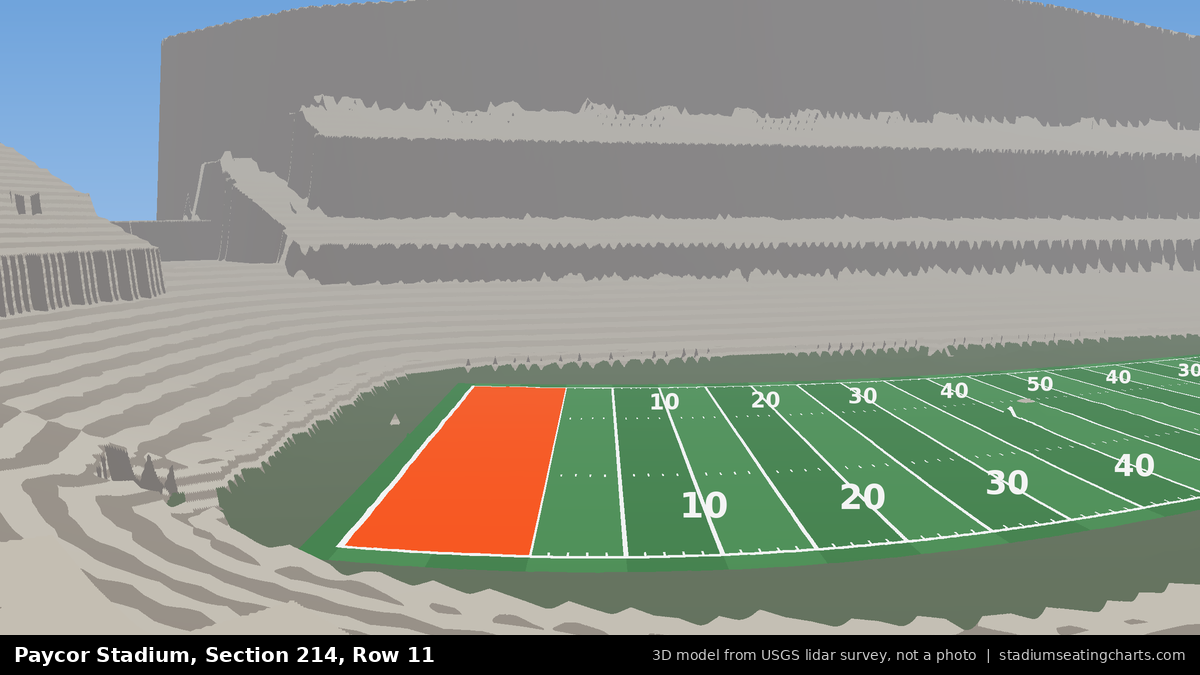 View from Paycor Stadium Section 214, Row 11, looking toward the field