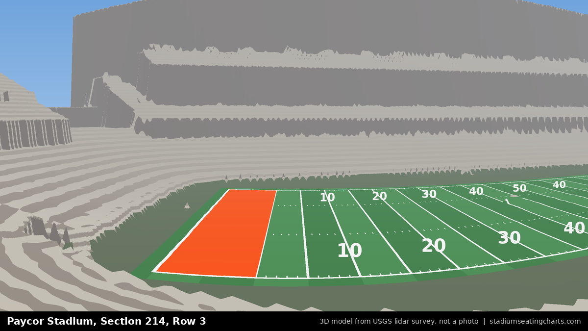 View from Paycor Stadium Section 214, Row 3, looking toward the field