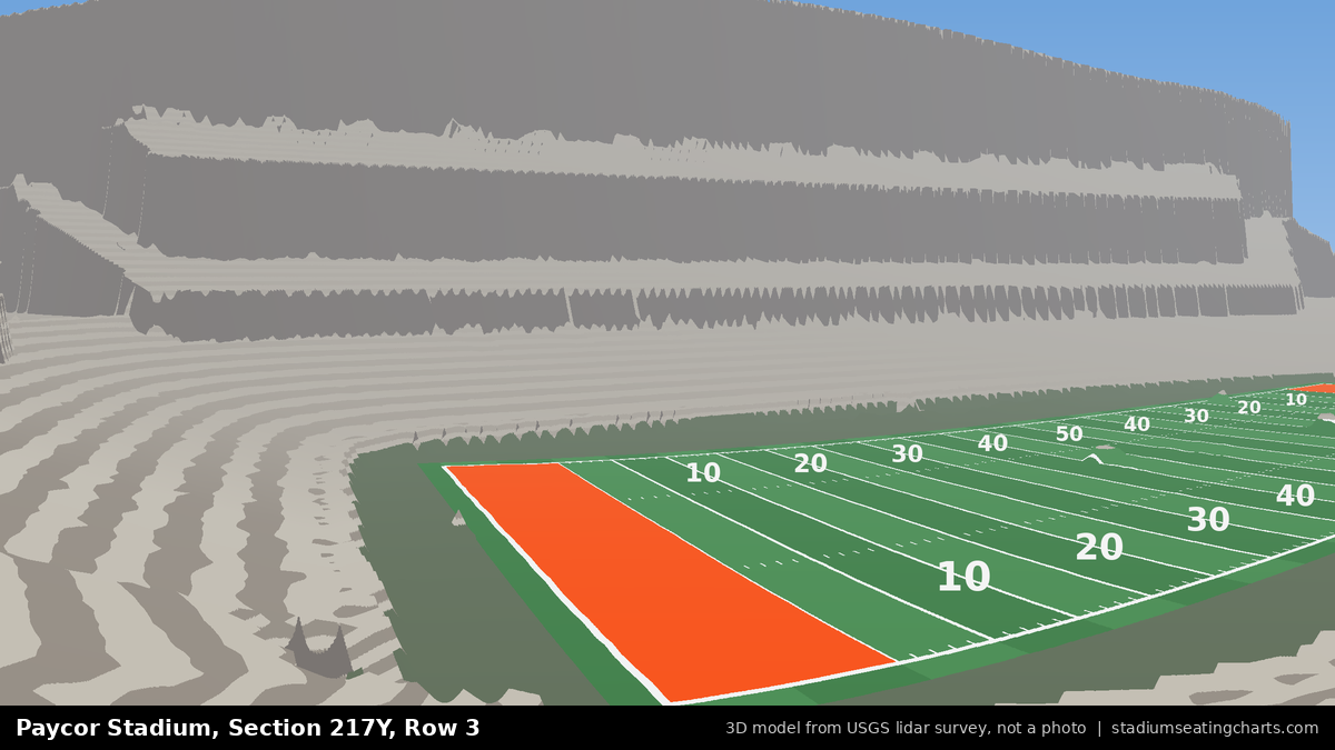 View from Paycor Stadium Section 217Y, Row 3, looking toward the field