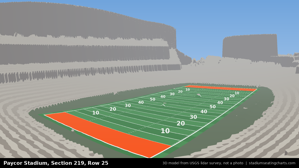 View from Paycor Stadium Section 219, Row 25, looking toward the field
