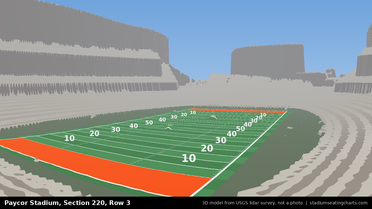 View from Paycor Stadium Section 220, Row 3, looking toward the field