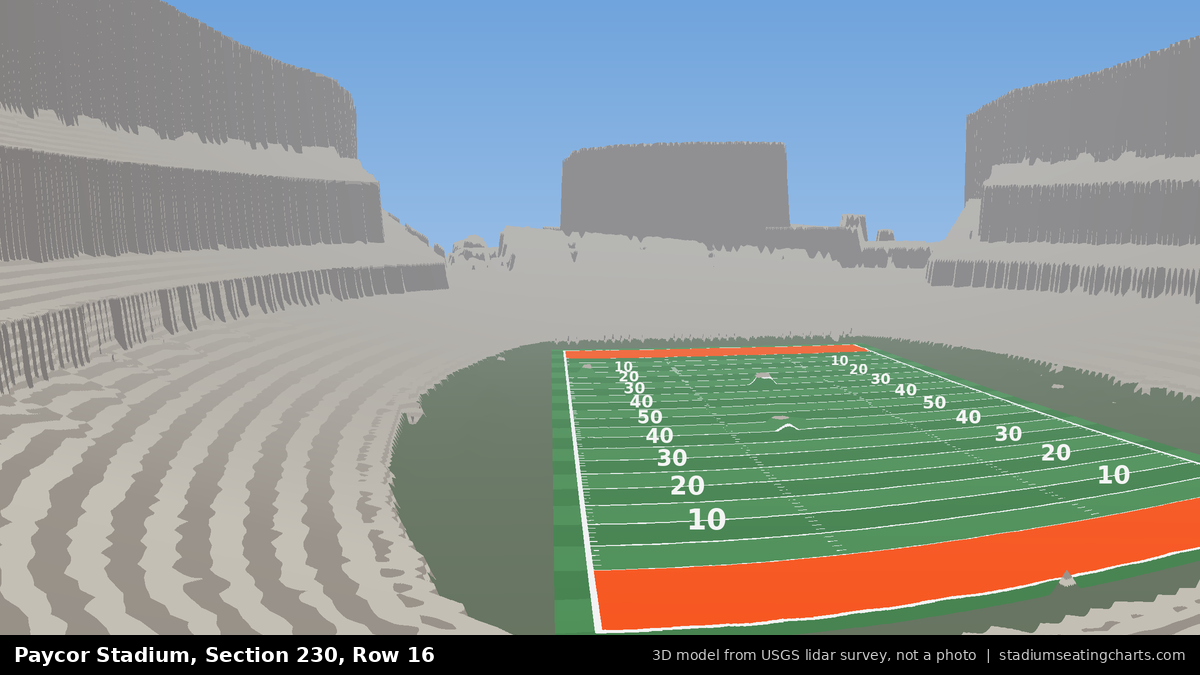 View from Paycor Stadium Section 230, Row 16, looking toward the field