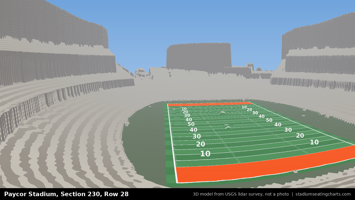 View from Paycor Stadium Section 230, Row 28, looking toward the field