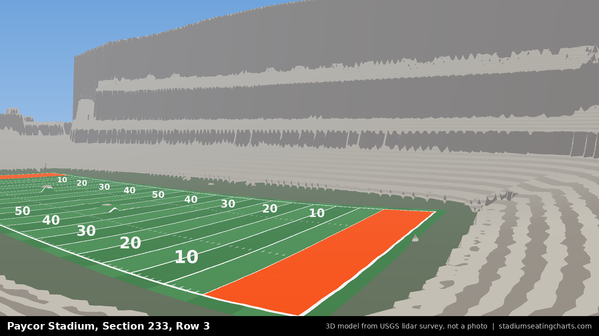 View from Paycor Stadium Section 233, Row 3, looking toward the field