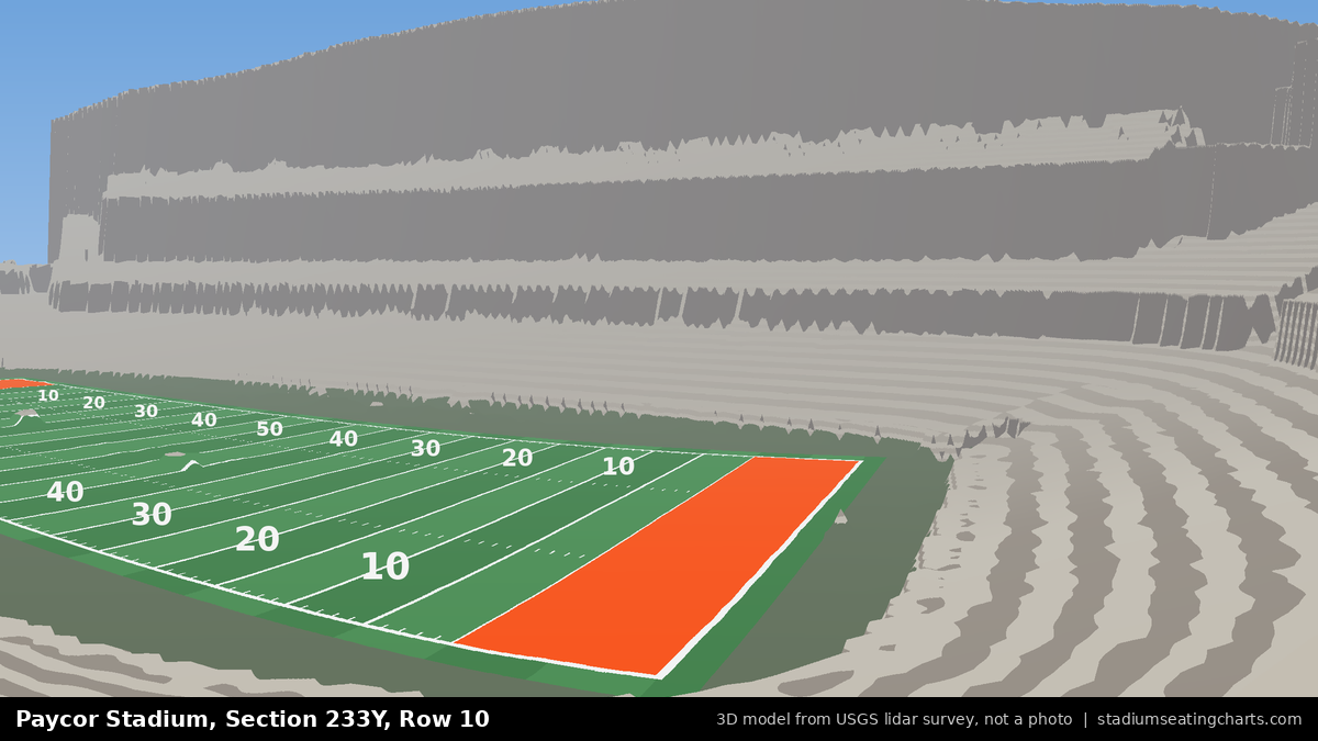 View from Paycor Stadium Section 233Y, Row 10, looking toward the field
