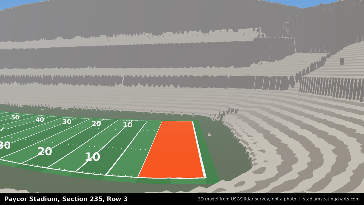 View from Paycor Stadium Section 235, Row 3, looking toward the field