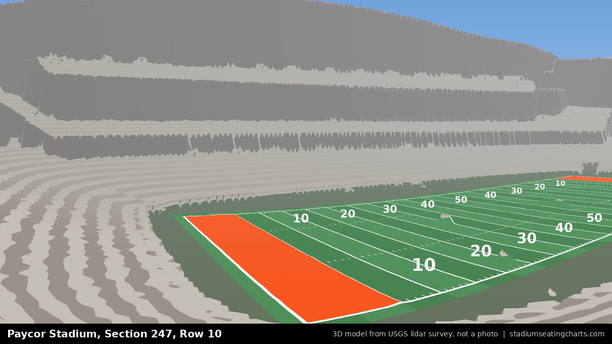 View from Paycor Stadium Section 247, Row 10, looking toward the field