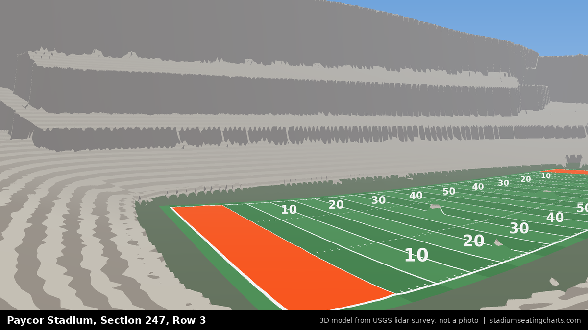 View from Paycor Stadium Section 247, Row 3, looking toward the field