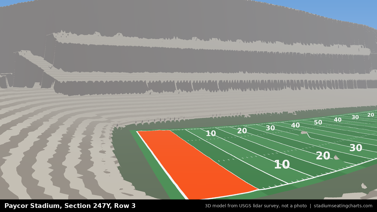 View from Paycor Stadium Section 247Y, Row 3, looking toward the field