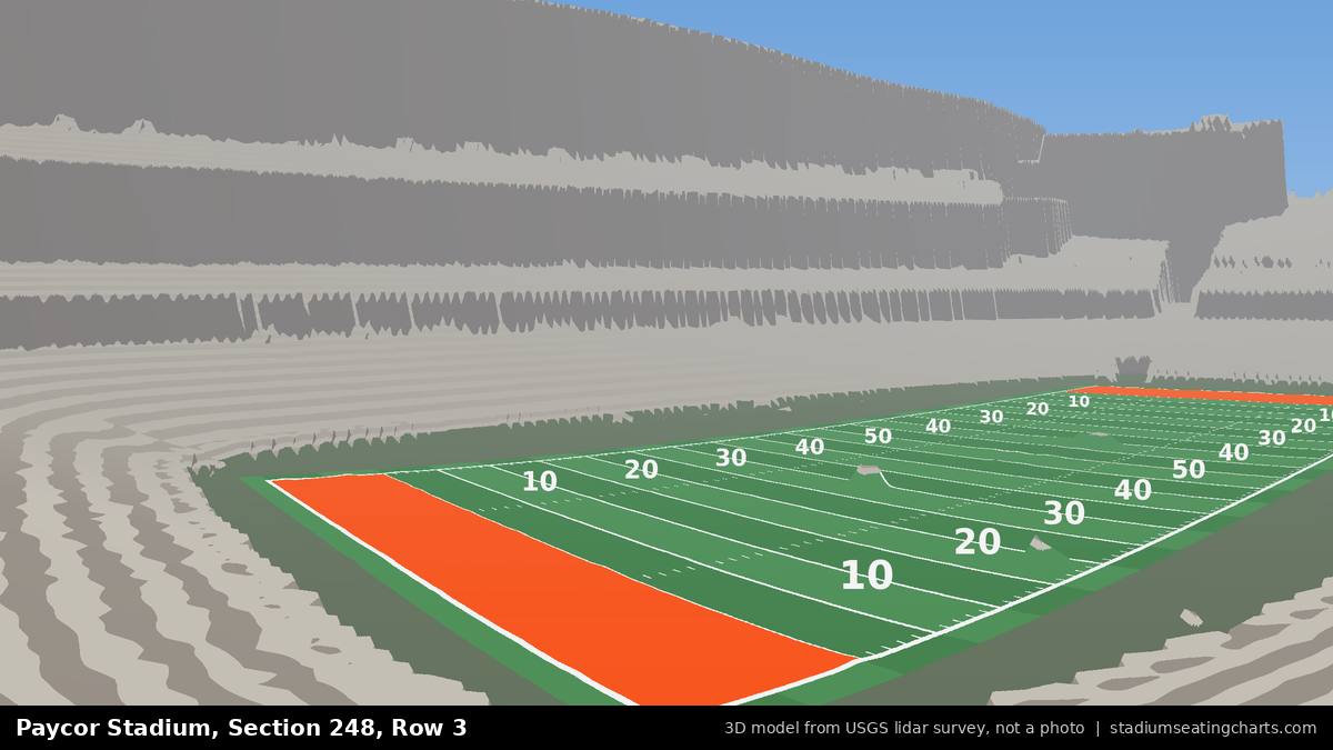 View from Paycor Stadium Section 248, Row 3, looking toward the field