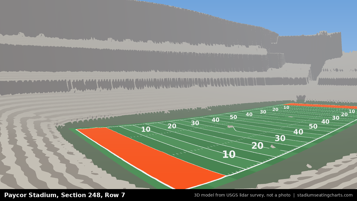 View from Paycor Stadium Section 248, Row 7, looking toward the field
