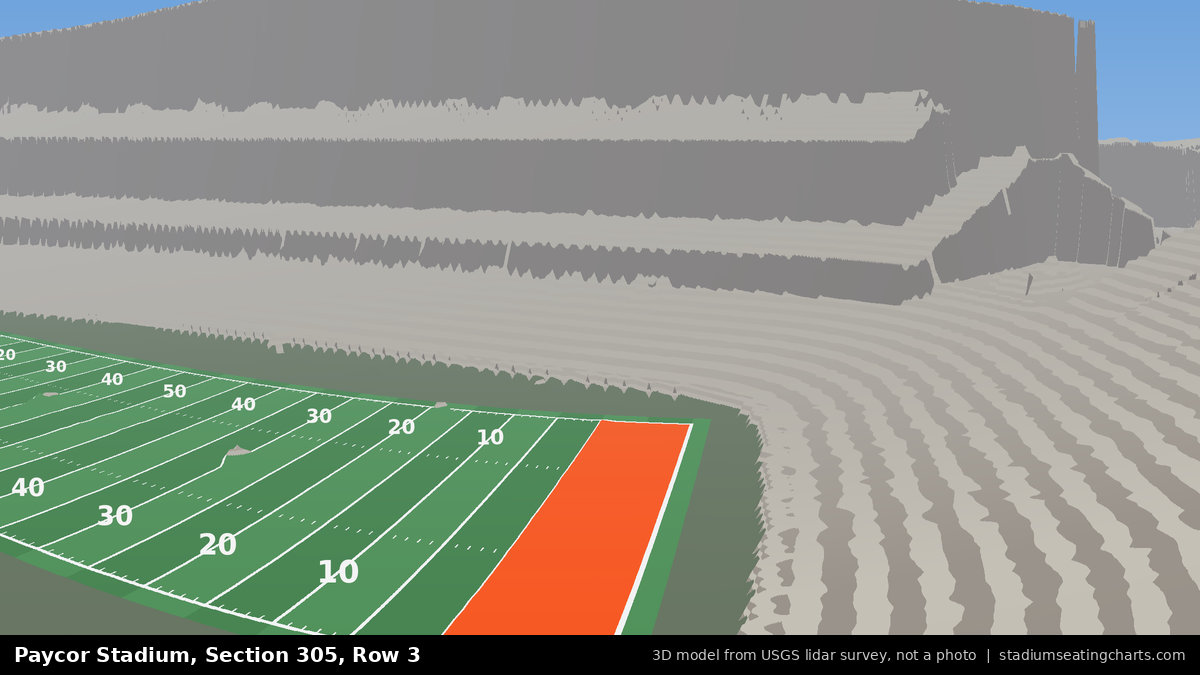 View from Paycor Stadium Section 305, Row 3, looking toward the field