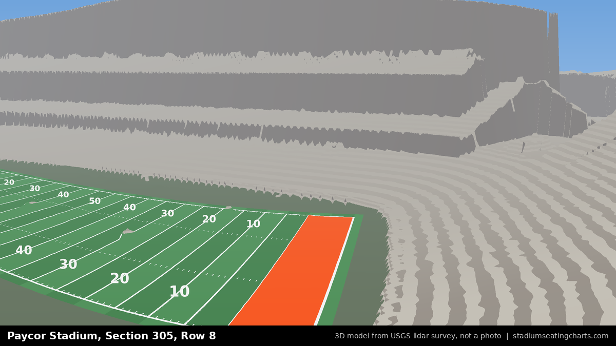 View from Paycor Stadium Section 305, Row 8, looking toward the field