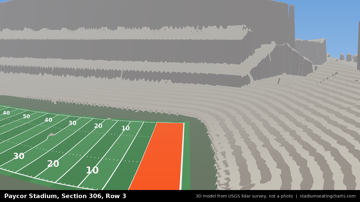 View from Paycor Stadium Section 306, Row 3, looking toward the field