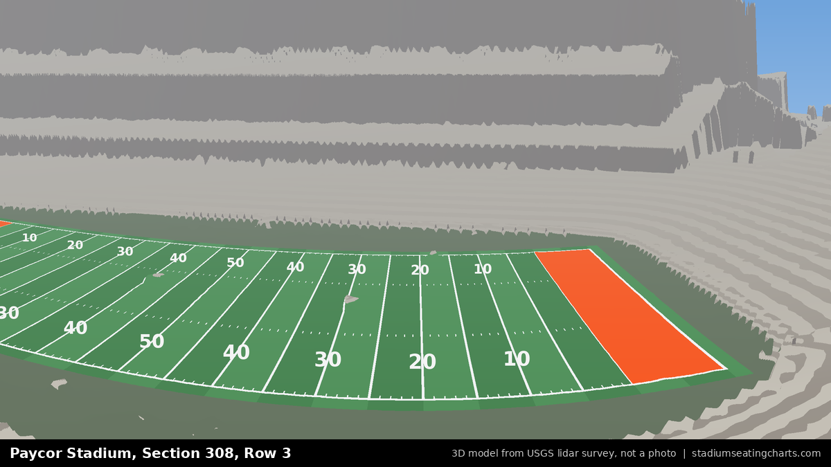 View from Paycor Stadium Section 308, Row 3, looking toward the field