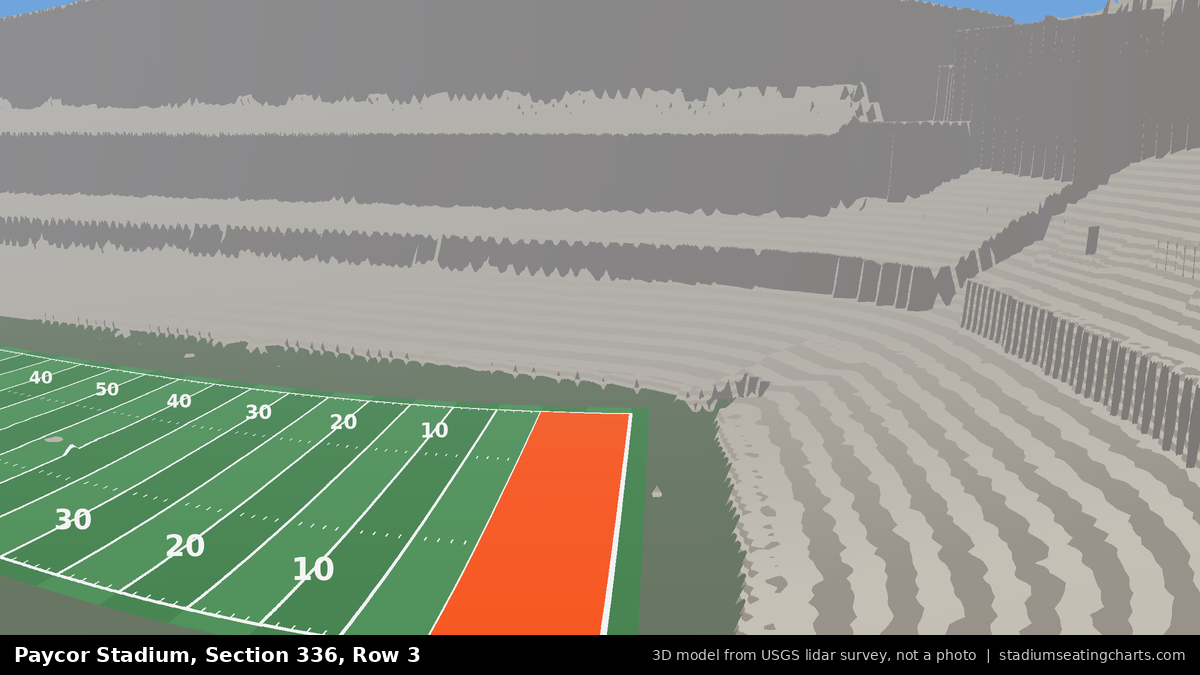 View from Paycor Stadium Section 336, Row 3, looking toward the field