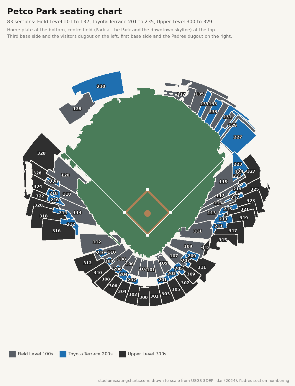 Petco Park seating chart with every level and section number