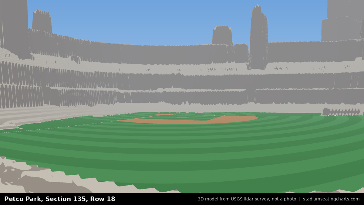 View from Petco Park Section 135, Row 18, looking toward the pitcher's mound