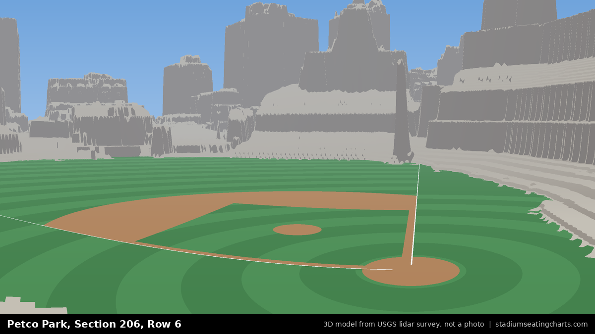 View from Petco Park Section 206, Row 6, looking toward the pitcher's mound