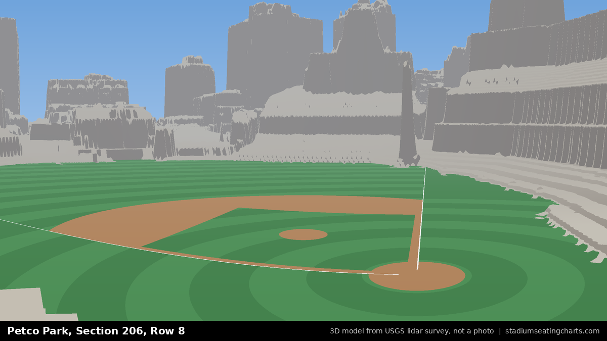 View from Petco Park Section 206, Row 8, looking toward the pitcher's mound