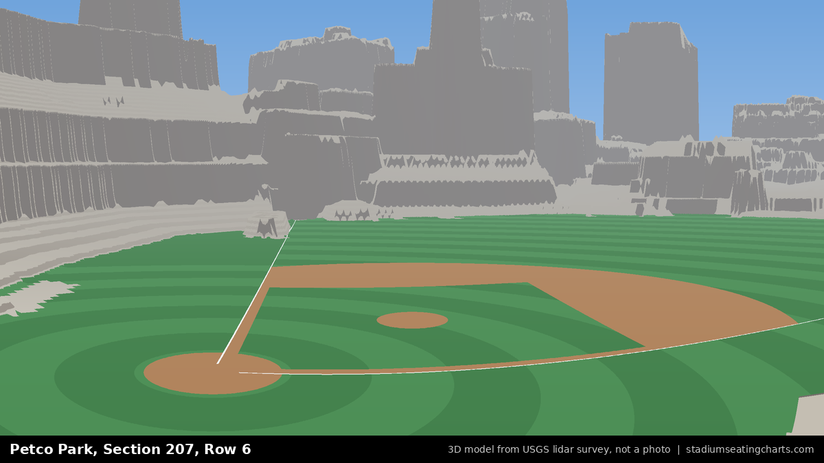 View from Petco Park Section 207, Row 6, looking toward the pitcher's mound