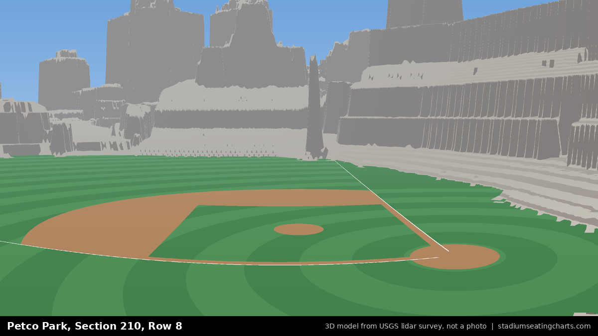 View from Petco Park Section 210, Row 8, looking toward the pitcher's mound