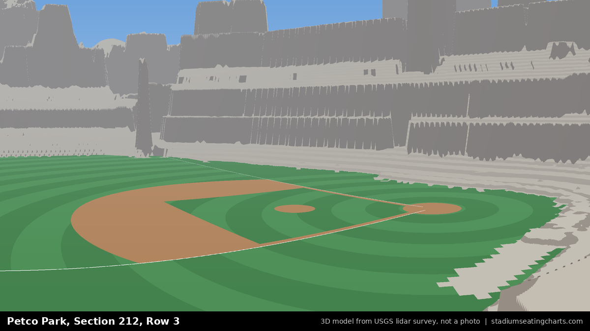 View from Petco Park Section 212, Row 3, looking toward the pitcher's mound
