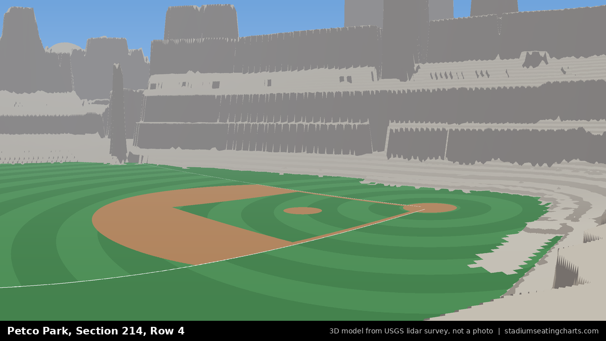View from Petco Park Section 214, Row 4, looking toward the pitcher's mound